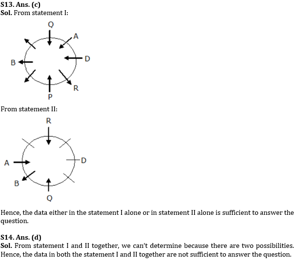 Reasoning Ability Quiz For IDBI AM/Executive 2022- 16th June_8.1