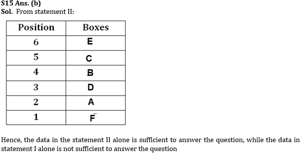 Reasoning Ability Quiz For IDBI AM/Executive 2022- 16th June_9.1