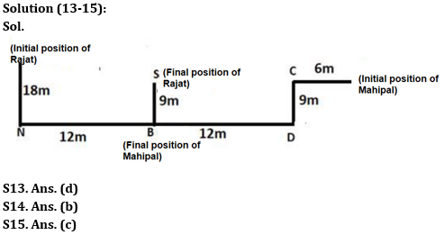 Reasoning Ability Quiz For IBPS RRB PO Prelims 2022- 16th June_5.1