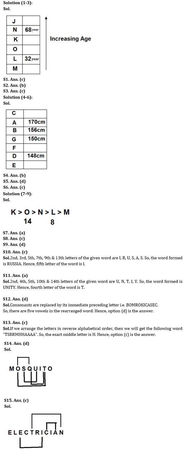 Reasoning Ability Quiz For IBPS RRB PO Prelims 2022- 17th June |_3.1