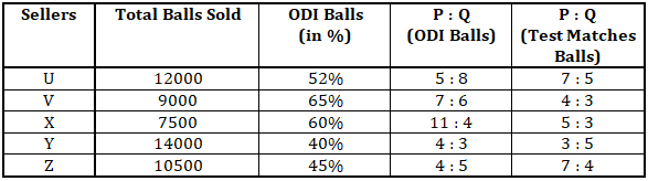 Quantitative Aptitude Quiz For NIACL AO Prelims 2023 -18th August |_3.1