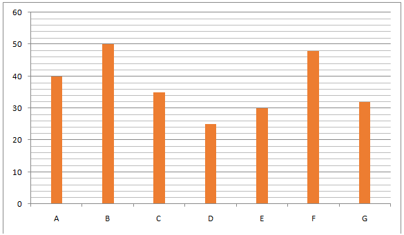 Quantitative Aptitude Quiz For IDBI AM/Executive 2022- 18th June_5.1