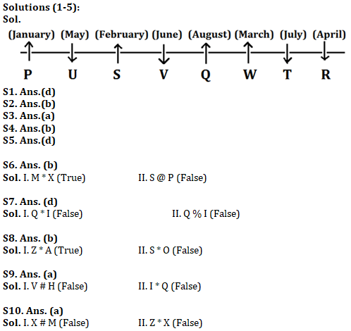 Reasoning Ability Quiz For IDBI AM/Executive 2022- 18th June_3.1