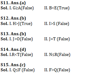 Reasoning Ability Quiz For IBPS RRB PO Prelims 2022- 18th June_4.1