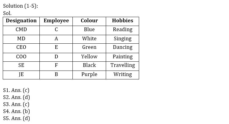 Reasoning Ability Quiz For IDBI AM/Executive 2022- 19th June |_3.1