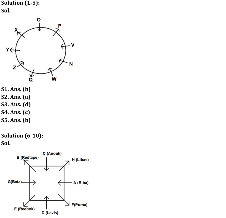 Reasoning Ability Quiz For IDBI AM/Executive 2022- 22nd June_3.1