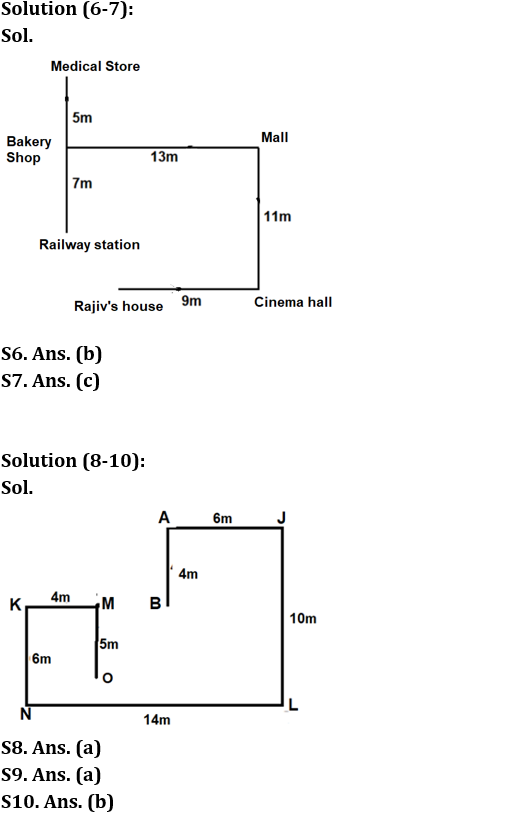 Reasoning Ability Quiz For IBPS RRB PO Prelims 2022- 22nd June_4.1