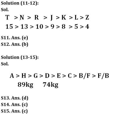 Reasoning Ability Quiz For IBPS RRB PO Prelims 2022- 22nd June_5.1