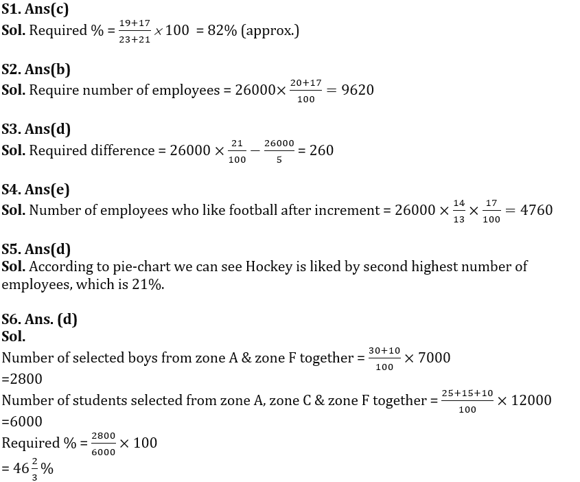 Quantitative Aptitude Quiz For IBPS RRB PO Prelims 2022- 22nd June_7.1