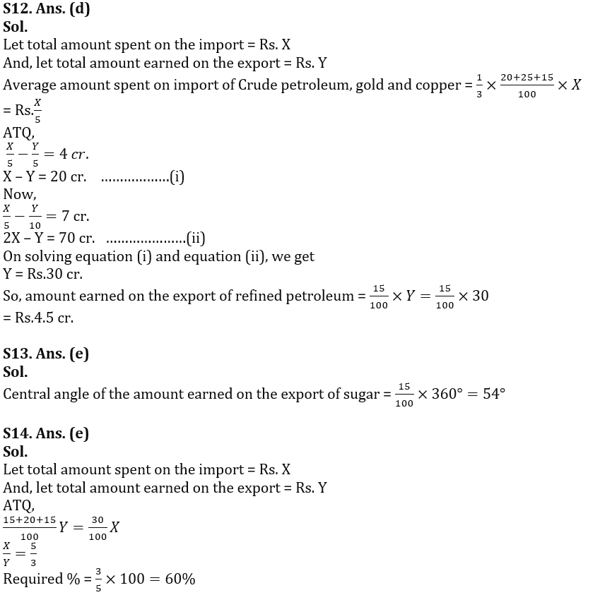 Quantitative Aptitude Quiz For IBPS RRB PO Prelims 2022- 22nd June_10.1