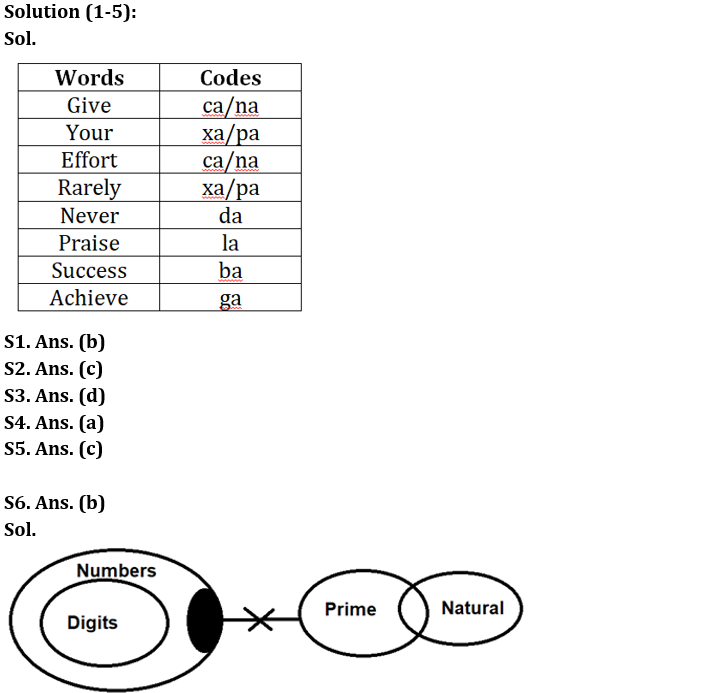 Reasoning Ability Quiz For IBPS RRB PO Prelims 2022- 23rd June_3.1