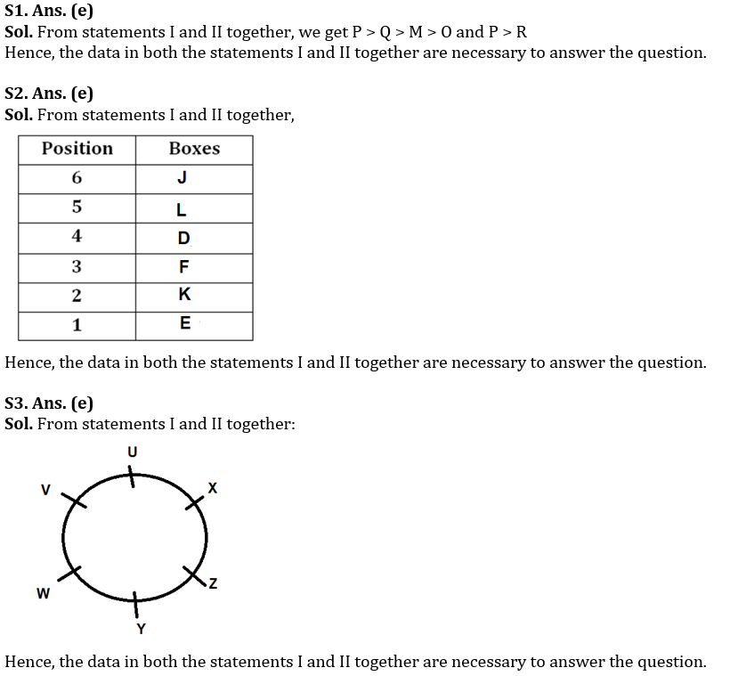 Reasoning Ability Quiz For IDBI AM/Executive 2022- 24th June_3.1