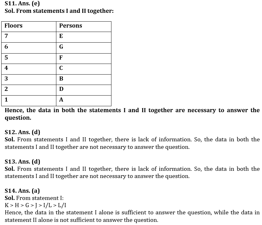 Reasoning Ability Quiz For IDBI AM/Executive 2022- 24th June_6.1