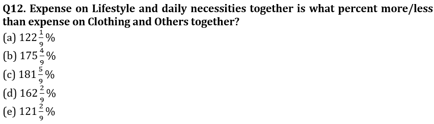 Quantitative Aptitude Quiz For IDBI AM/Executive 2022- 25th June_4.1