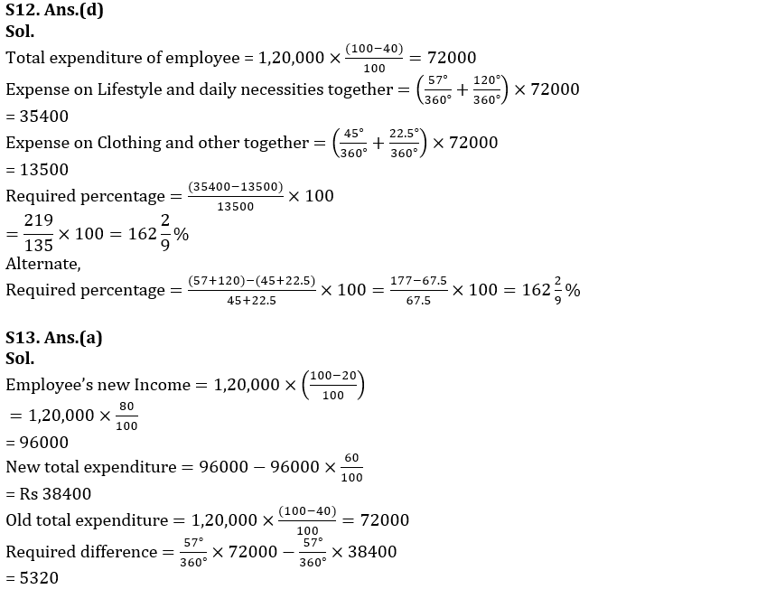 Quantitative Aptitude Quiz For IDBI AM/Executive 2022- 25th June_10.1