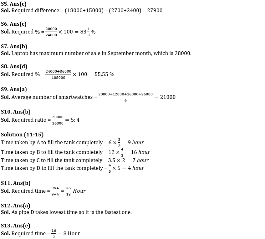 Quantitative Aptitude Quiz For IBPS RRB PO Prelims 2022- 25th June_6.1