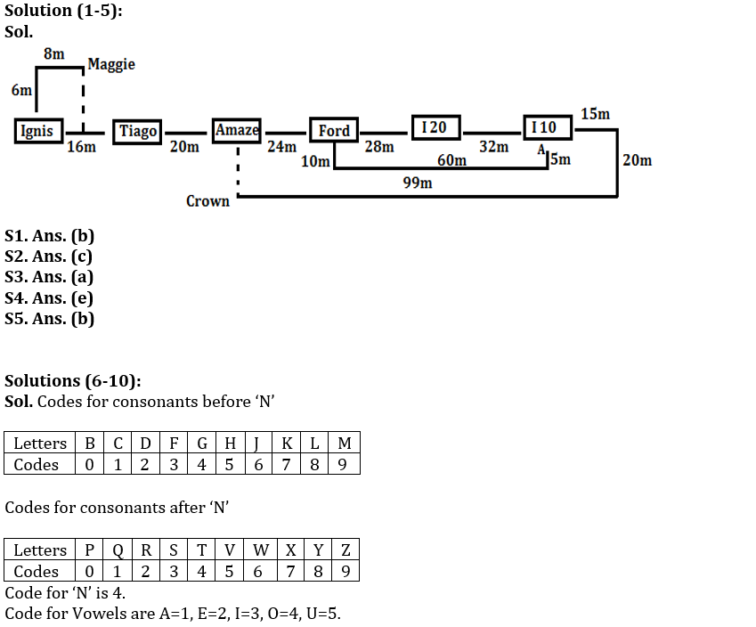 Reasoning Ability Quiz For IDBI AM/Executive 2022- 25th June_3.1