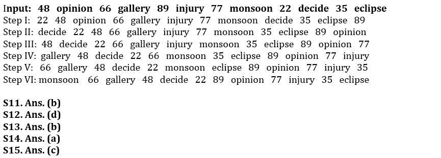 Reasoning Ability Quiz For IDBI AM/Executive 2022- 25th June_5.1