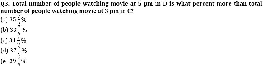 Quantitative Aptitude Quiz For IDBI AM/Executive 2022- 26th June_4.1