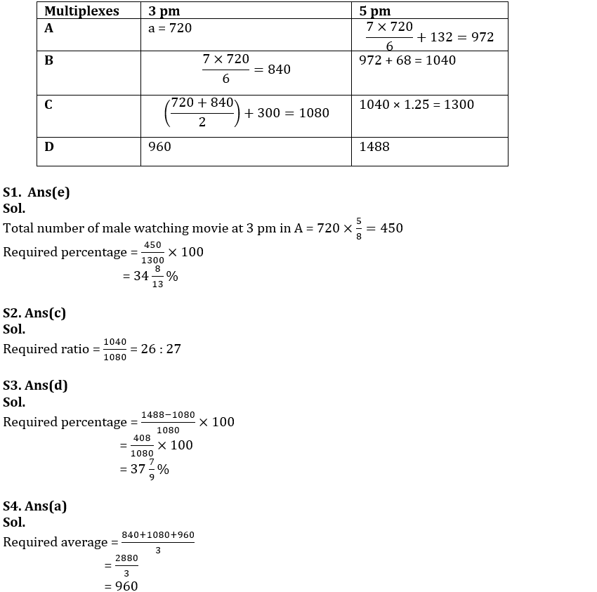 Quantitative Aptitude Quiz For IDBI AM/Executive 2022- 26th June_7.1