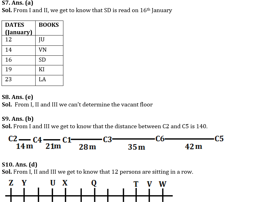 Reasoning Ability Quiz For IDBI AM/Executive 2022- 26th June_4.1