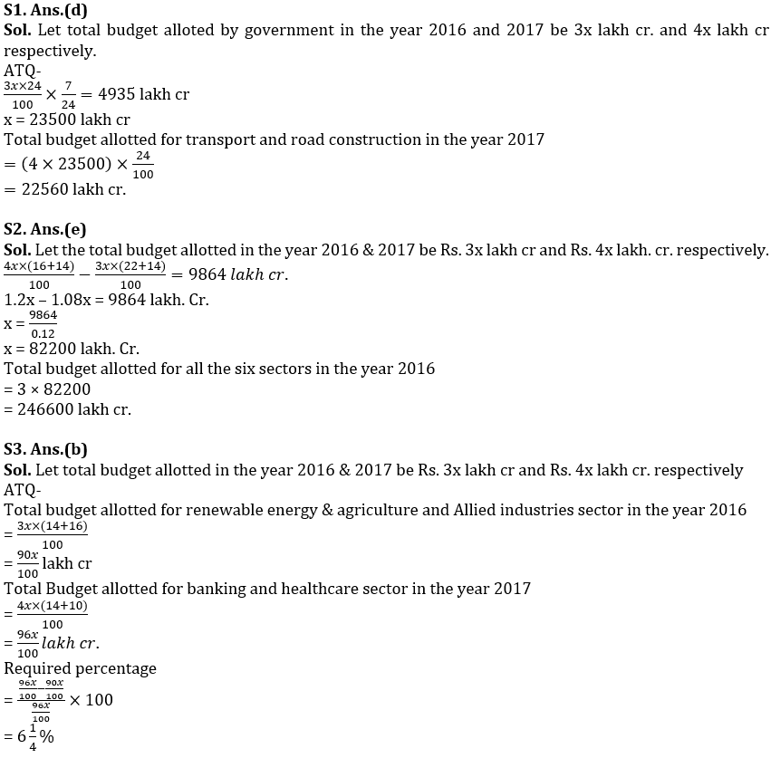 Quantitative Aptitude Quiz For IDBI AM/Executive 2022- 27th June_7.1