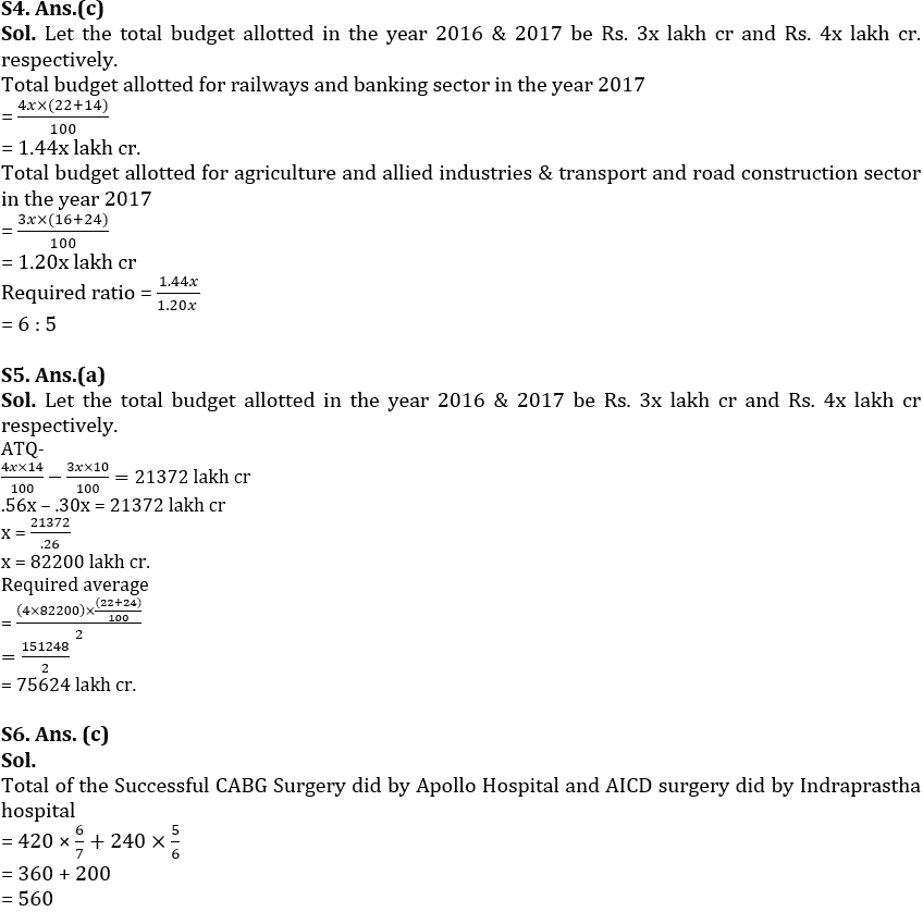 Quantitative Aptitude Quiz For IDBI AM/Executive 2022- 27th June_8.1
