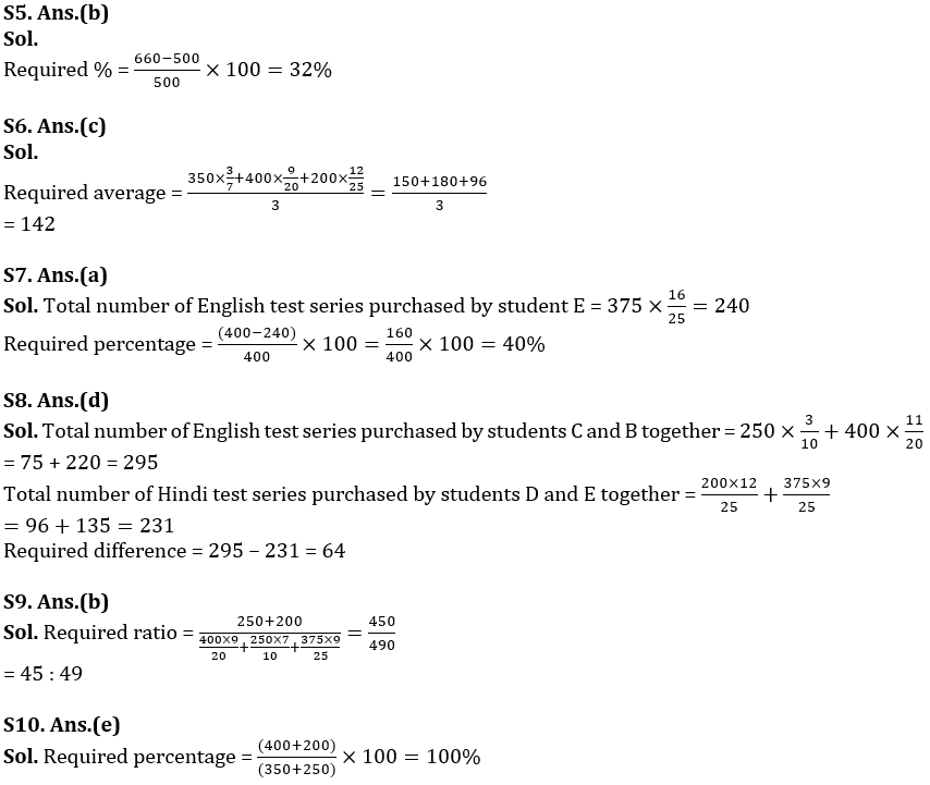 Quantitative Aptitude Quiz For IBPS RRB PO Prelims 2022- 27th June_8.1