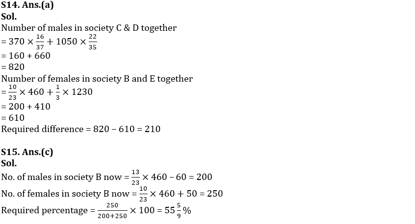 Quantitative Aptitude Quiz For IBPS RRB PO Prelims 2022- 27th June_10.1