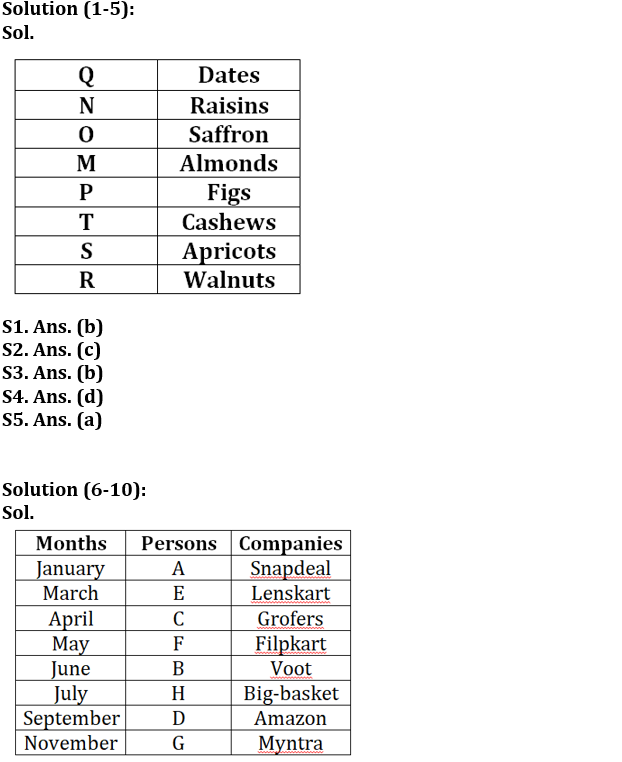 Reasoning Ability Quiz For IDBI AM/Executive 2022- 27th June_3.1