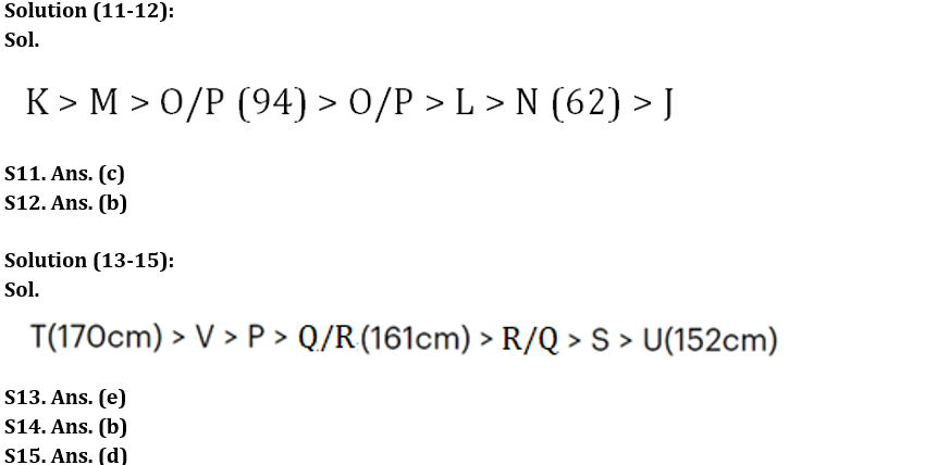 Reasoning Ability Quiz For IBPS RRB PO Prelims 2022- 29th June_4.1