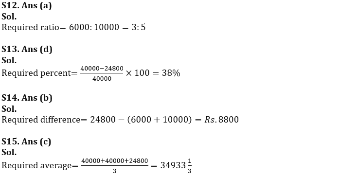 Quantitative Aptitude Quiz For IBPS RRB PO Prelims 2022- 29th June_7.1