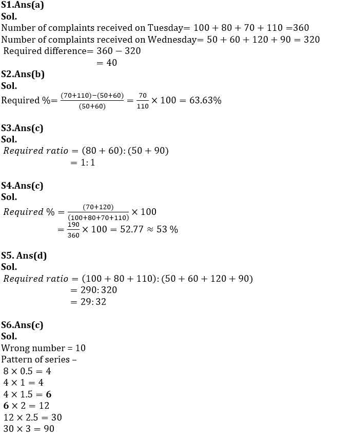 Quantitative Aptitude Quiz For IBPS RRB PO Prelims 2022- 30th June_4.1