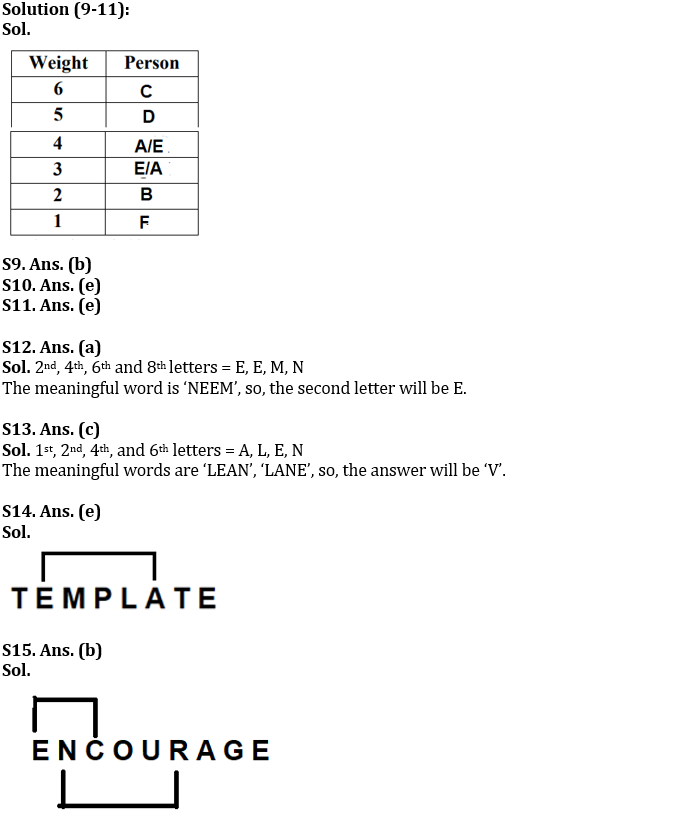 Reasoning Ability Quiz For IDBI AM/Executive 2022- 30th June_4.1