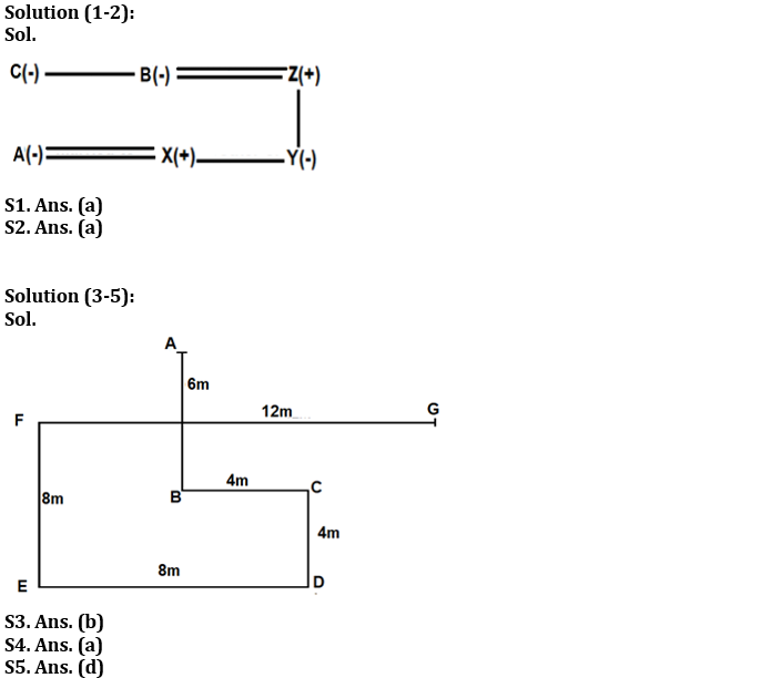 Reasoning Ability Quiz For IBPS RRB PO Prelims 2022- 30th June_3.1