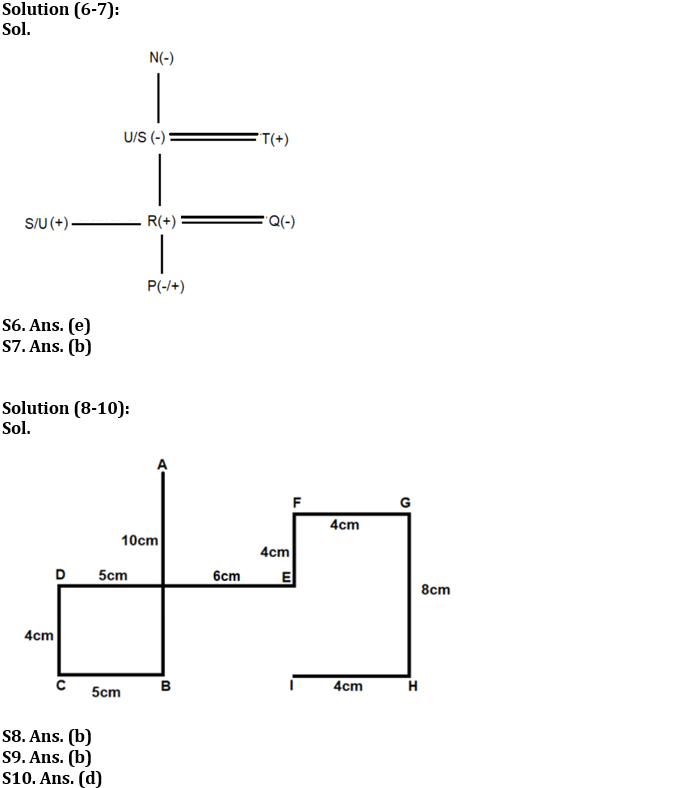 Reasoning Ability Quiz For IBPS RRB PO Prelims 2022- 30th June_4.1