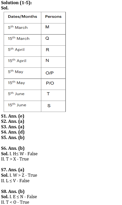 Reasoning Ability Quiz For IBPS RRB PO Prelims 2022- 1st July_3.1