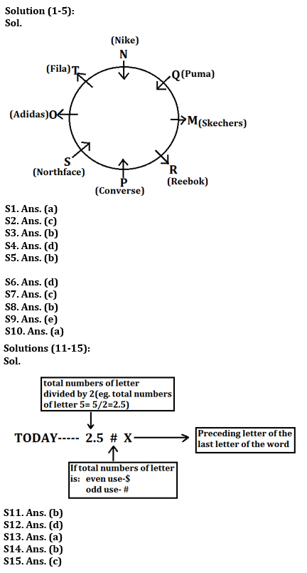 Reasoning Ability Quiz For IDBI AM/Executive 2022- 2nd July |_3.1