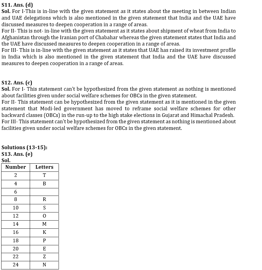 Reasoning Ability Quiz For IDBI AM/Executive 2022- 3rd July_5.1