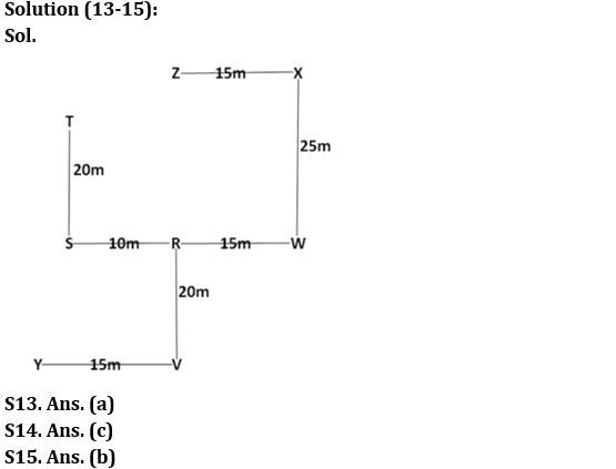 Reasoning Ability Quiz For IBPS Clerk Prelims 2022- 6th July_5.1