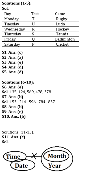 Reasoning Ability Quiz For IBPS Clerk Prelims 2022- 10th July_3.1