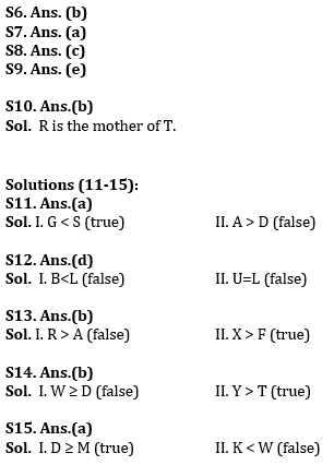 Reasoning Ability Quiz For IBPS RRB PO Clerk Prelims 2022- 10th July_4.1