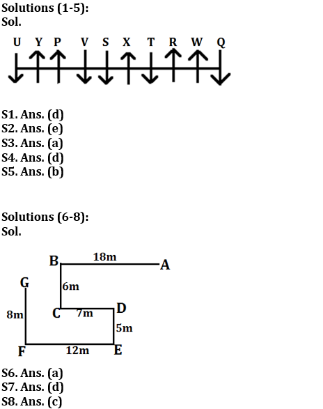 Reasoning Ability Quiz For IBPS RRB PO Clerk Prelims 2022- 9th July_3.1