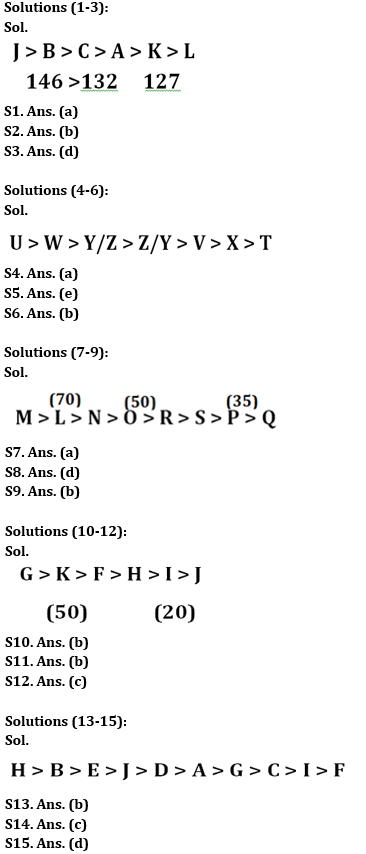 Reasoning Ability Quiz For IBPS Clerk Prelims 2022- 11th July |_3.1