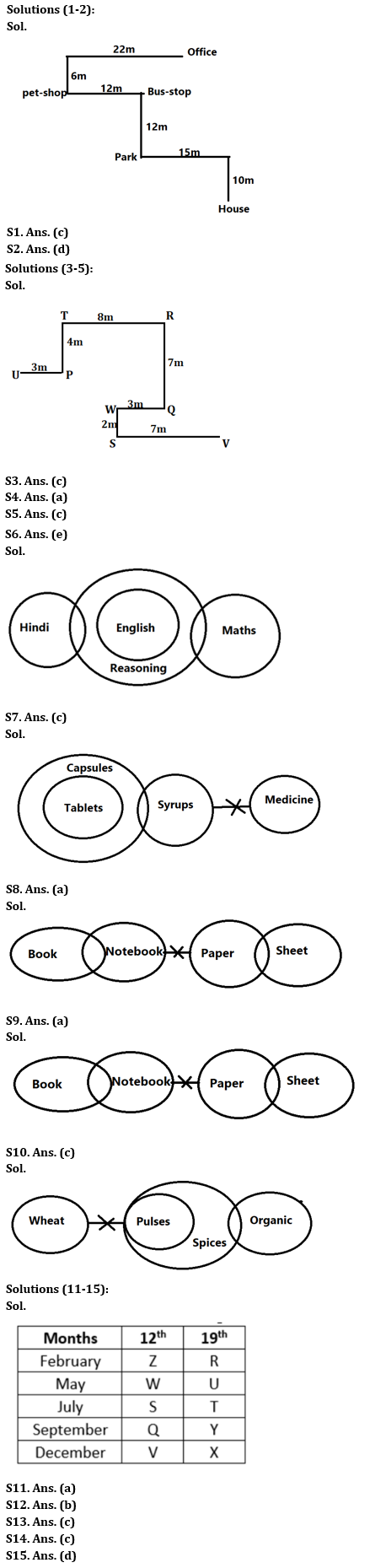 Reasoning Ability Quiz For IBPS RRB PO Clerk Prelims 2022- 11th July |_3.1