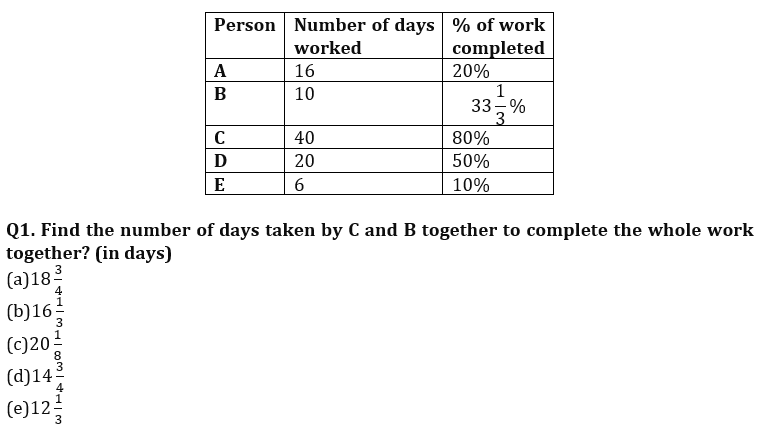 Quantitative Aptitude Quiz For IBPS RRB PO/Clerk Prelims 2022- 13th July_3.1