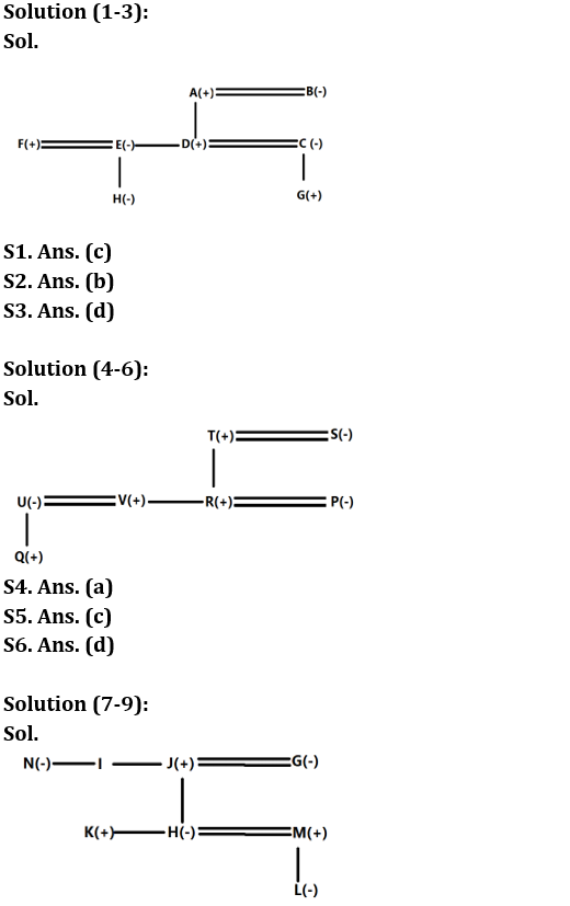 Reasoning Quiz For SBI Clerk Prelims 2023 -10th November |_3.1