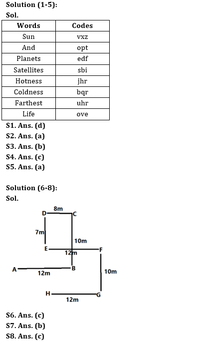 Reasoning Ability Quiz For IBPS RRB PO Clerk Prelims 2022- 14th July_3.1