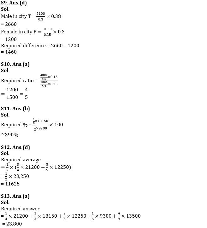 Quantitative Aptitude Quiz For IBPS Clerk Prelims 2022- 15th July_11.1