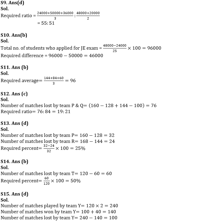 Quantitative Aptitude Quiz For IBPS RRB PO/Clerk Prelims 2022- 15th July_8.1